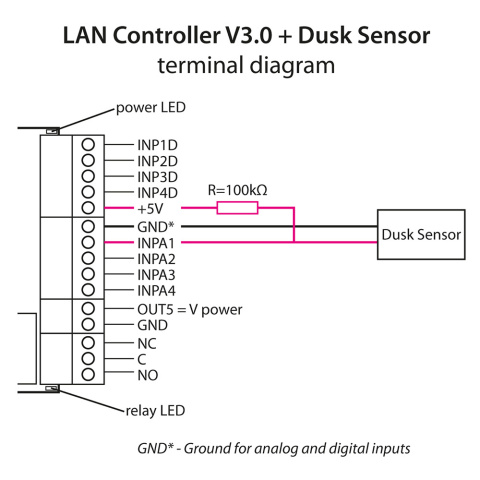 Dusk Sensor for LK3.9, LK4