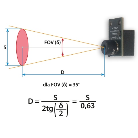 Digital non-conact temperature sensor MLX90614